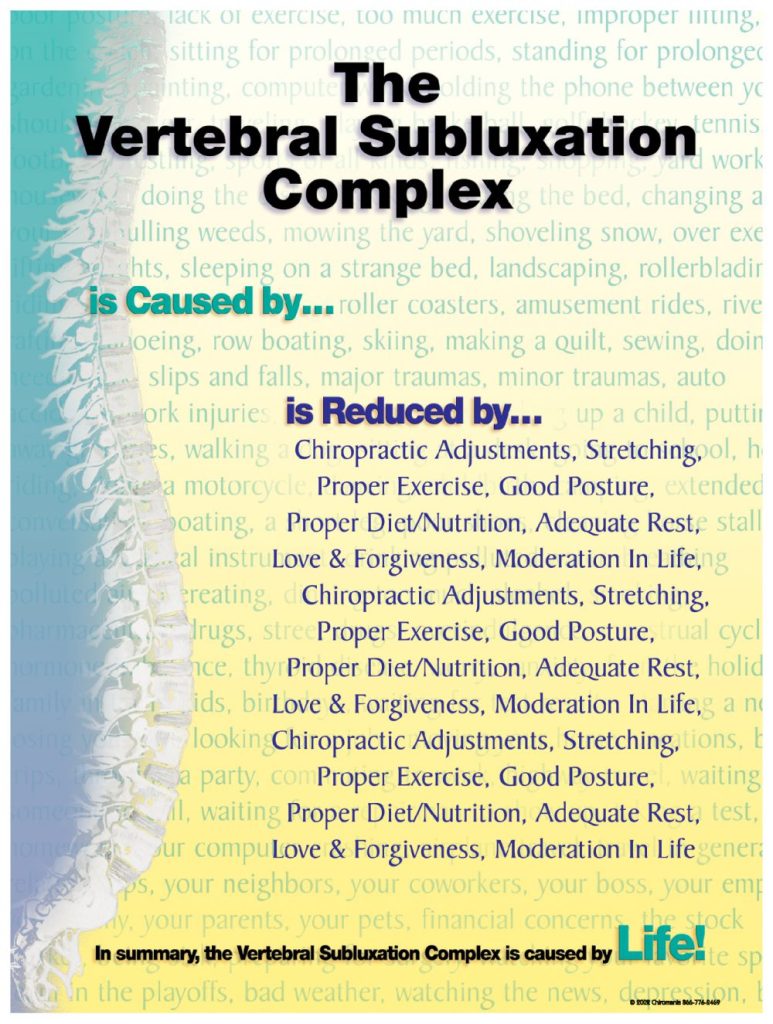 Vertebral Subluxation Complex is caused by… (Yellow) Chiromania
