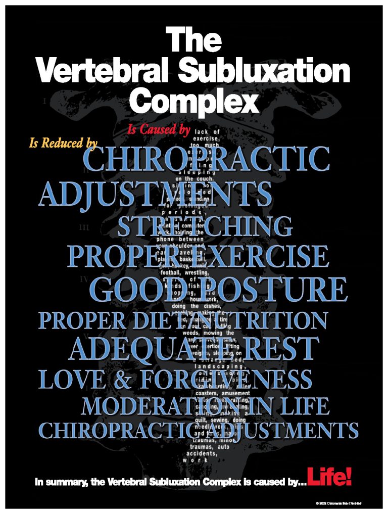 Vertebral Subluxation Complex is caused by… (Black) Chiromania
